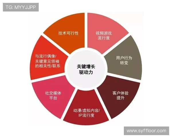 电竞产业发展与未来趋势分析：从玩家到商业模式的多元化探索