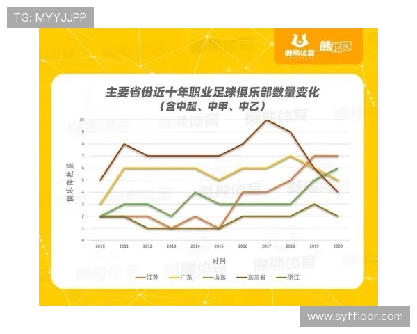 南京足球队崛起之路全国锦标赛特别报道见证青春与拼搏的成长故事