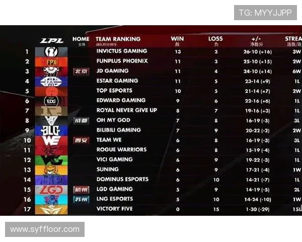 尤文图斯与波尔图对决赛程安排及赛事前瞻分析